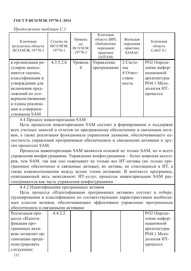 ГОСТ Р ИСО/МЭК 19770-1-2014, страница 143