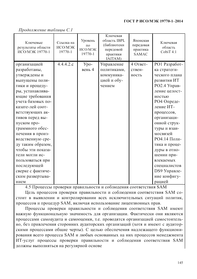 ГОСТ Р ИСО/МЭК 19770-1-2014, страница 156