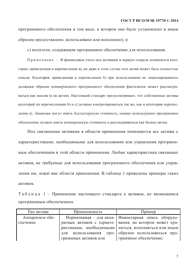 ГОСТ Р ИСО/МЭК 19770-1-2014, страница 16