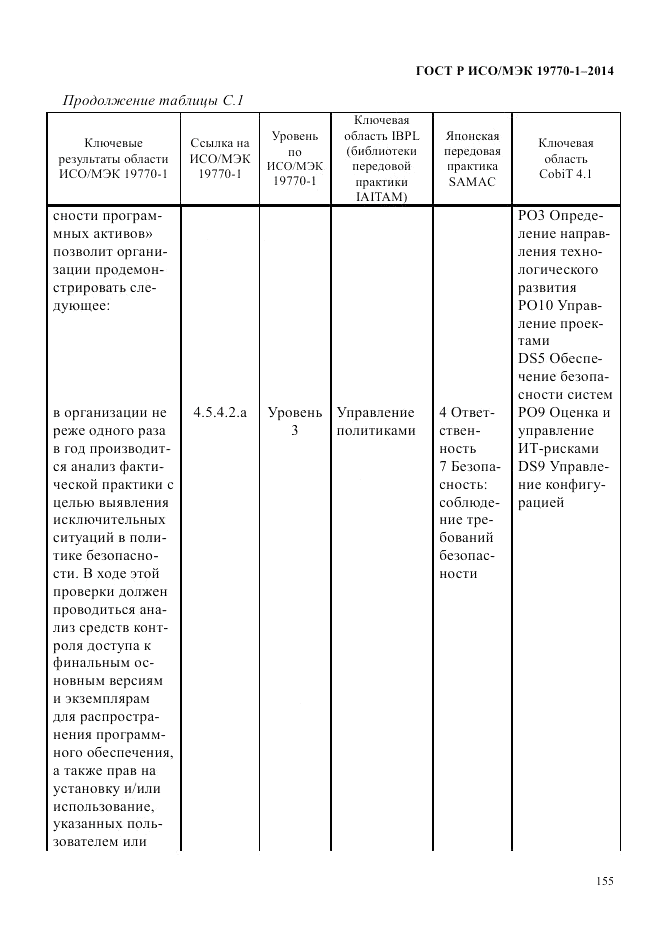 ГОСТ Р ИСО/МЭК 19770-1-2014, страница 166