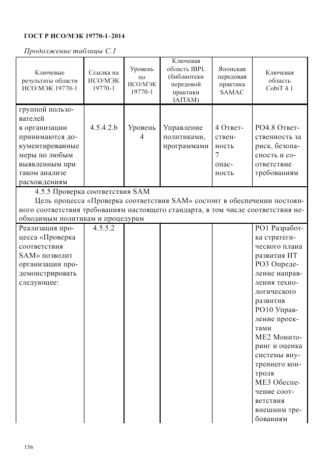 ГОСТ Р ИСО/МЭК 19770-1-2014, страница 167