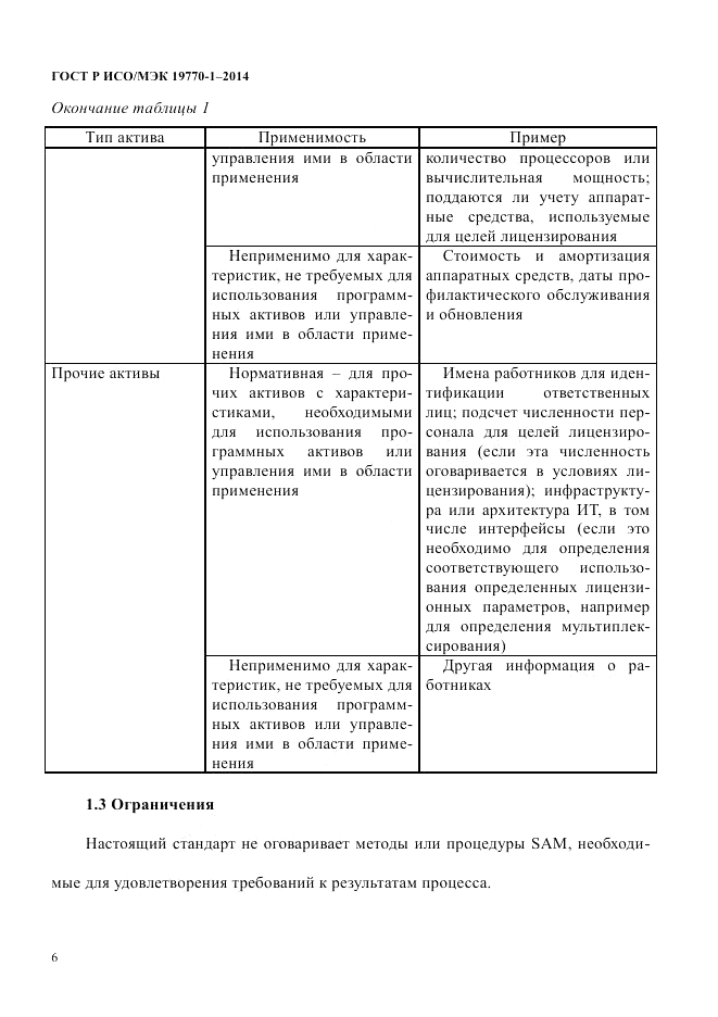 ГОСТ Р ИСО/МЭК 19770-1-2014, страница 17