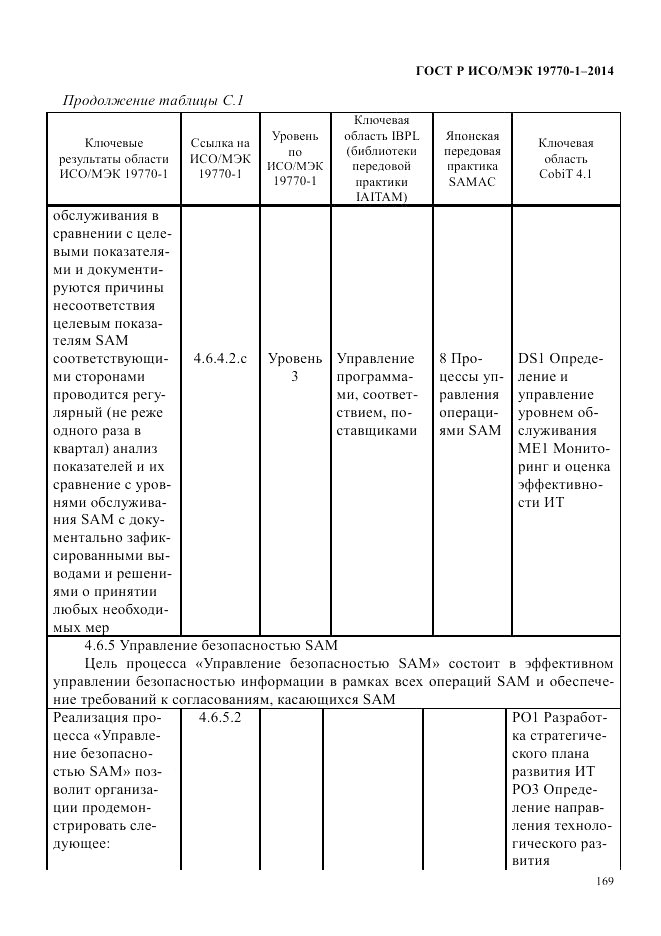 ГОСТ Р ИСО/МЭК 19770-1-2014, страница 180