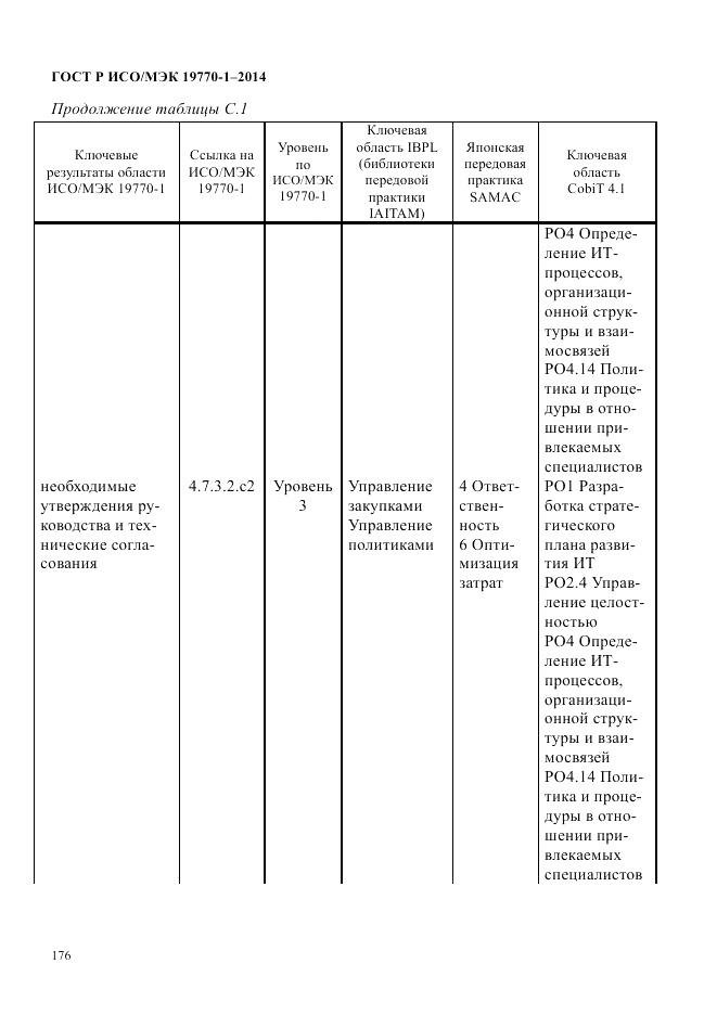 ГОСТ Р ИСО/МЭК 19770-1-2014, страница 187