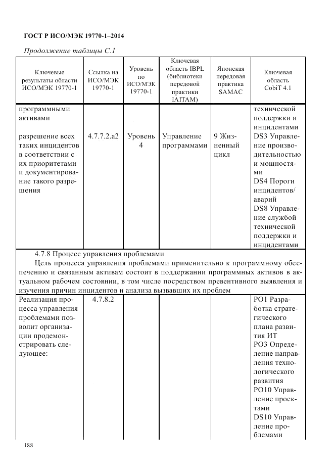 ГОСТ Р ИСО/МЭК 19770-1-2014, страница 199