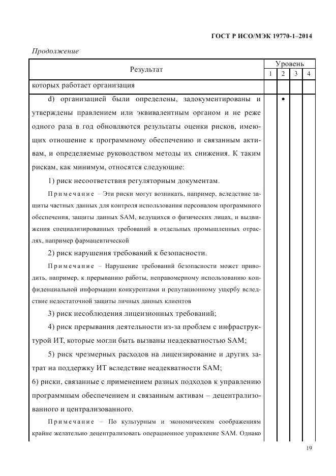 ГОСТ Р ИСО/МЭК 19770-1-2014, страница 30