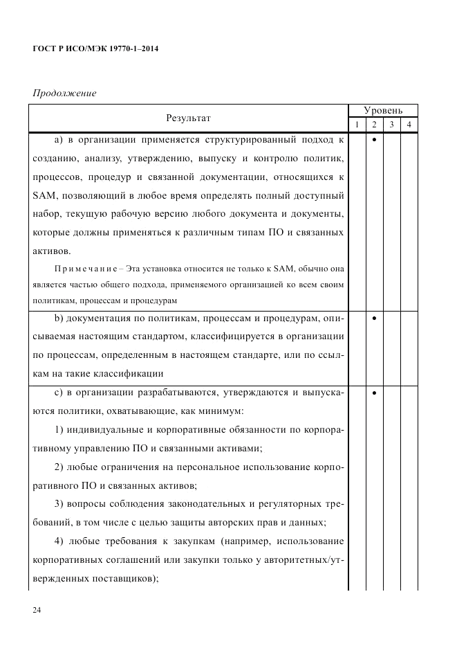 ГОСТ Р ИСО/МЭК 19770-1-2014, страница 35