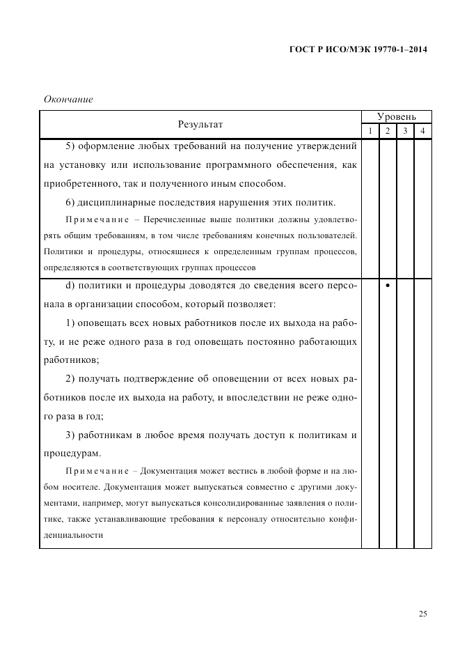 ГОСТ Р ИСО/МЭК 19770-1-2014, страница 36