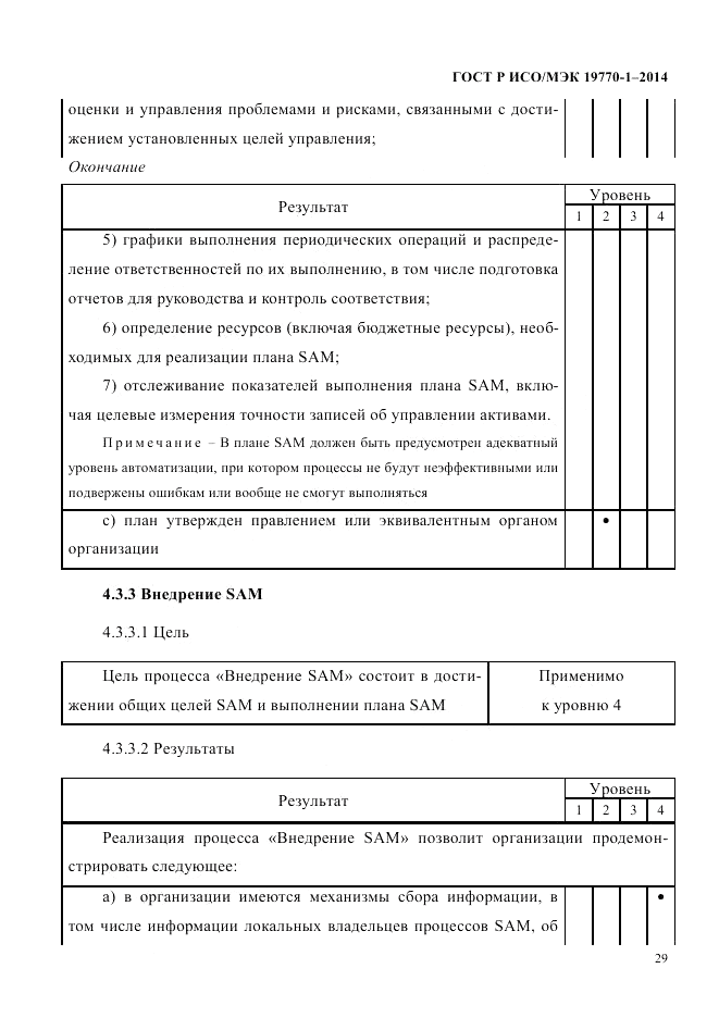 ГОСТ Р ИСО/МЭК 19770-1-2014, страница 40