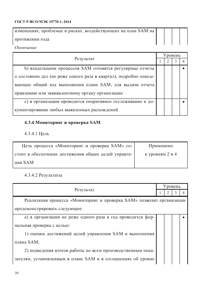 ГОСТ Р ИСО/МЭК 19770-1-2014, страница 41