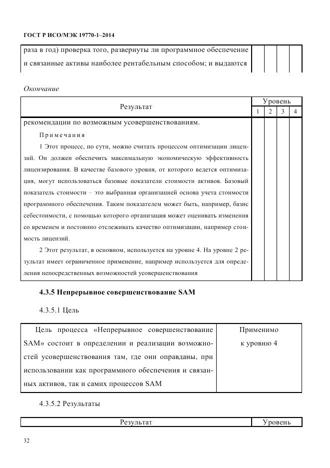 ГОСТ Р ИСО/МЭК 19770-1-2014, страница 43