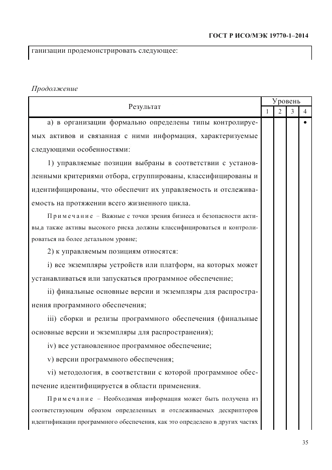 ГОСТ Р ИСО/МЭК 19770-1-2014, страница 46