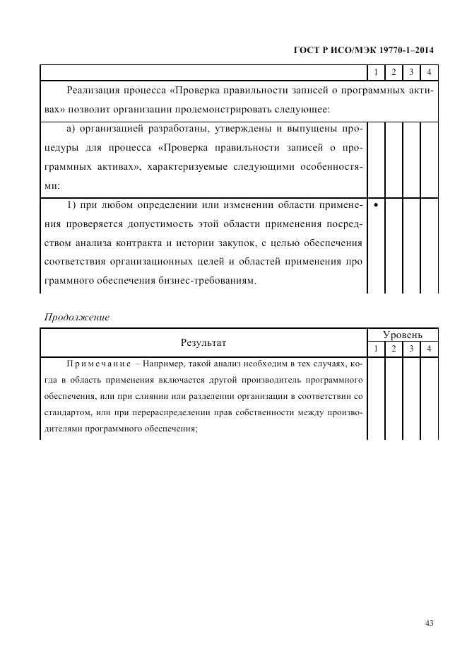 ГОСТ Р ИСО/МЭК 19770-1-2014, страница 54