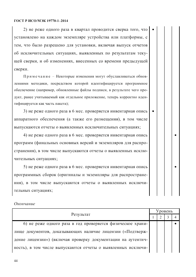 ГОСТ Р ИСО/МЭК 19770-1-2014, страница 55