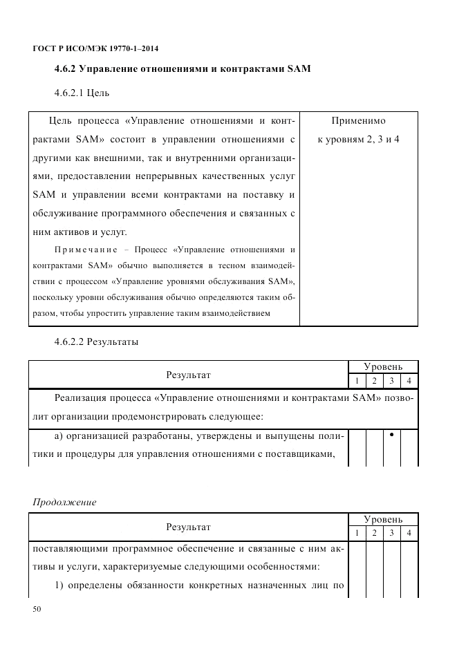 ГОСТ Р ИСО/МЭК 19770-1-2014, страница 61