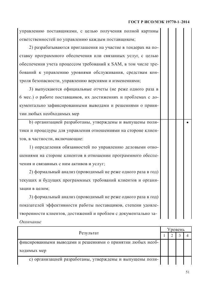 ГОСТ Р ИСО/МЭК 19770-1-2014, страница 62