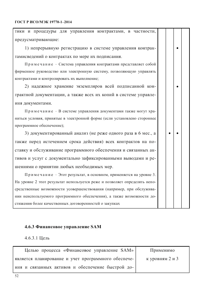 ГОСТ Р ИСО/МЭК 19770-1-2014, страница 63
