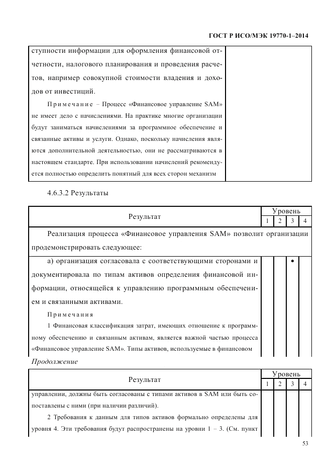 ГОСТ Р ИСО/МЭК 19770-1-2014, страница 64