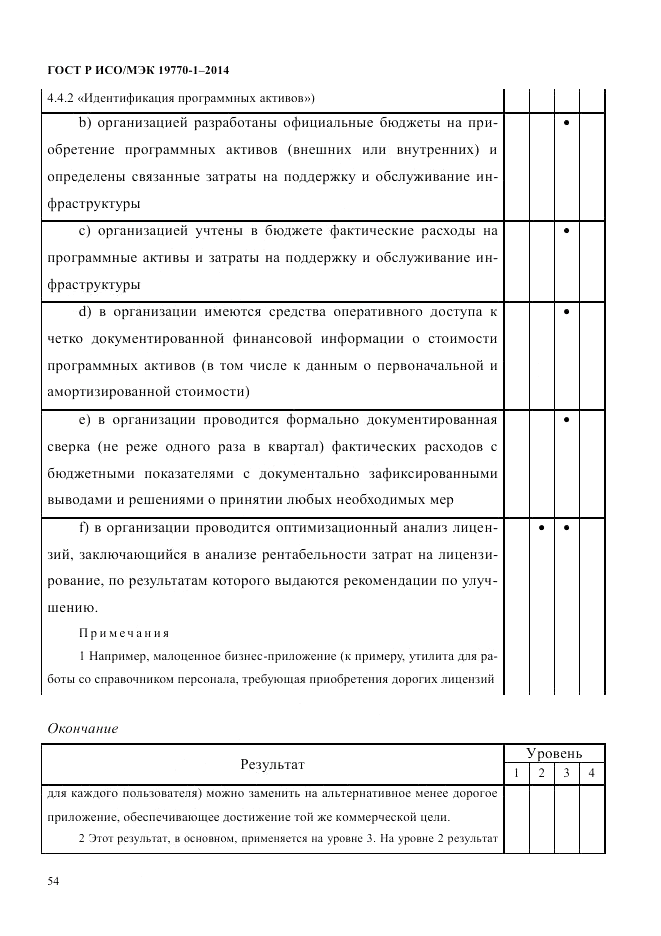 ГОСТ Р ИСО/МЭК 19770-1-2014, страница 65