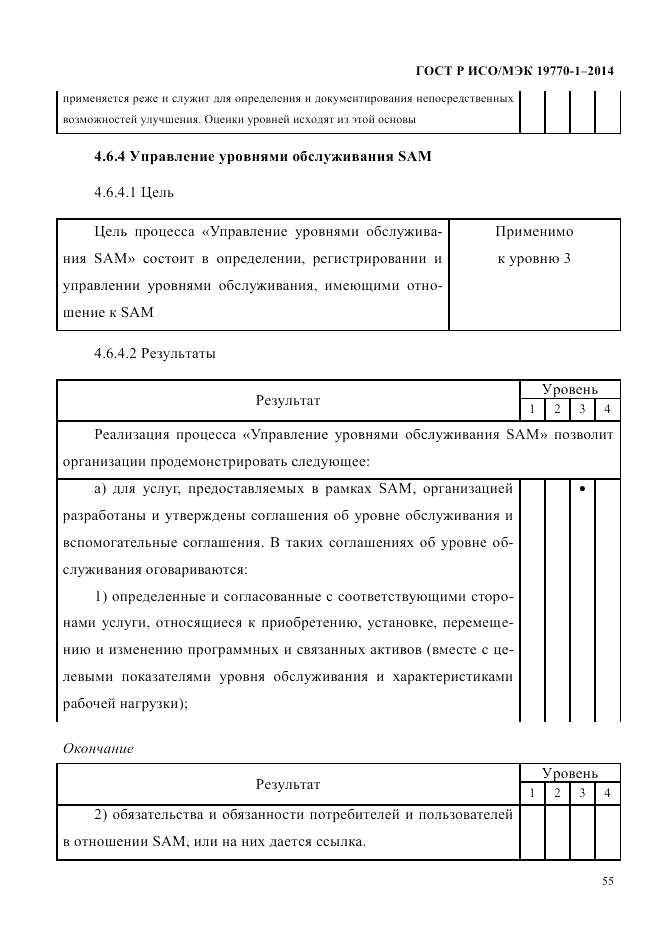 ГОСТ Р ИСО/МЭК 19770-1-2014, страница 66