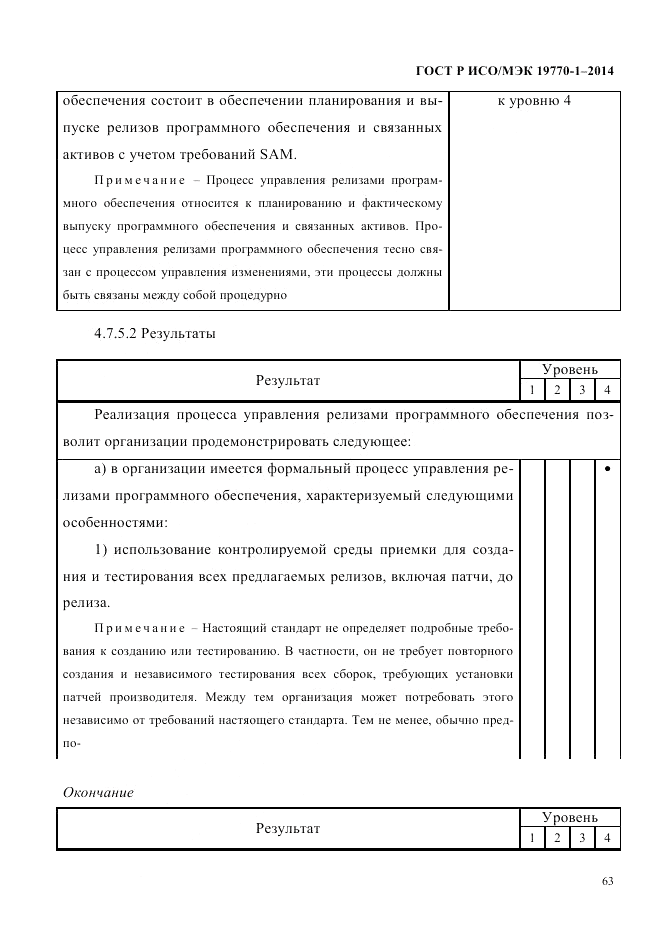 ГОСТ Р ИСО/МЭК 19770-1-2014, страница 74