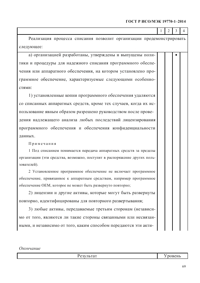 ГОСТ Р ИСО/МЭК 19770-1-2014, страница 80