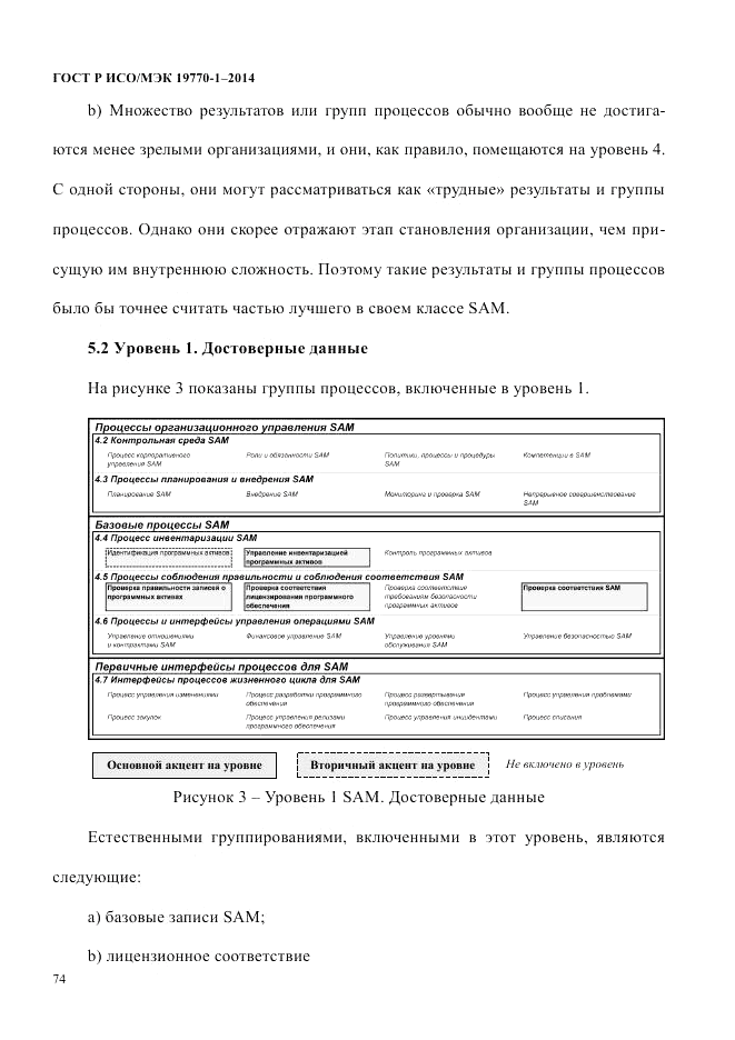 ГОСТ Р ИСО/МЭК 19770-1-2014, страница 85