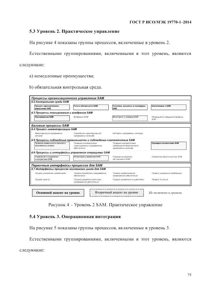 ГОСТ Р ИСО/МЭК 19770-1-2014, страница 86