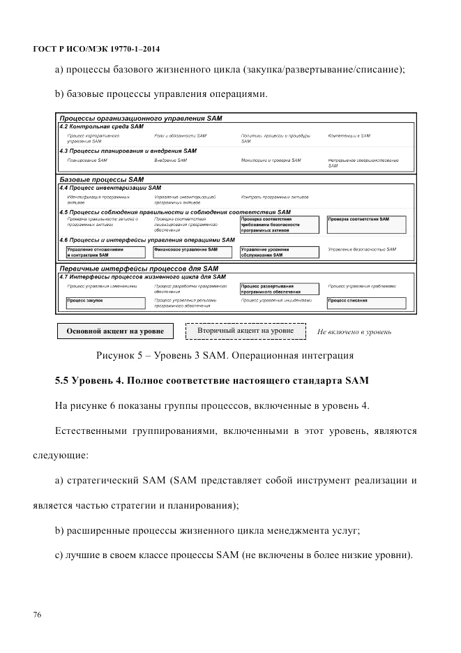 ГОСТ Р ИСО/МЭК 19770-1-2014, страница 87