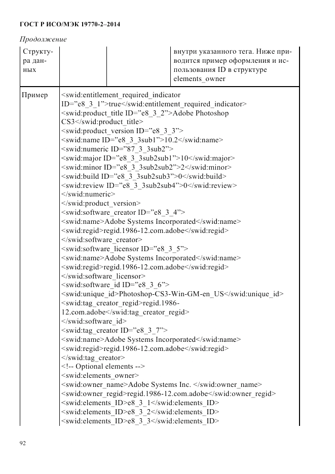 ГОСТ Р ИСО/МЭК 19770-2-2014, страница 100