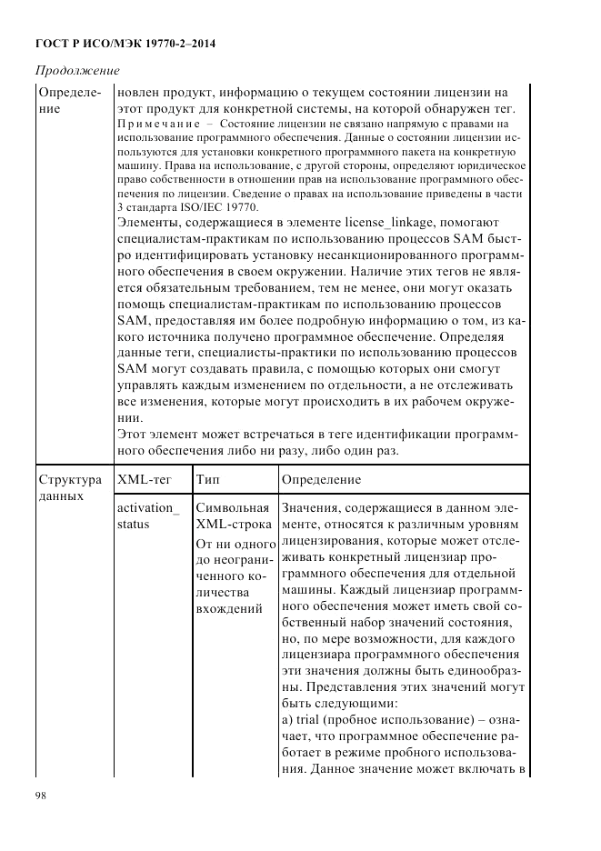 ГОСТ Р ИСО/МЭК 19770-2-2014, страница 106