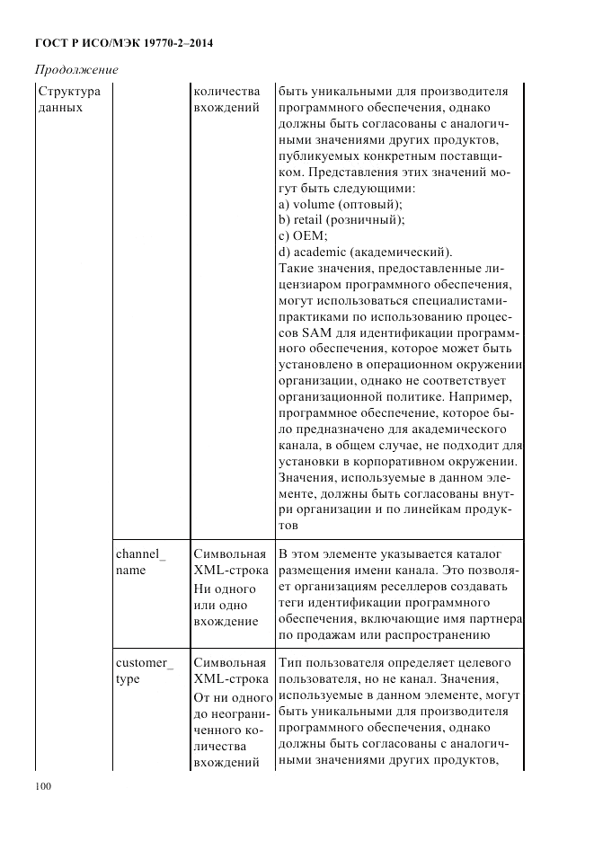 ГОСТ Р ИСО/МЭК 19770-2-2014, страница 108