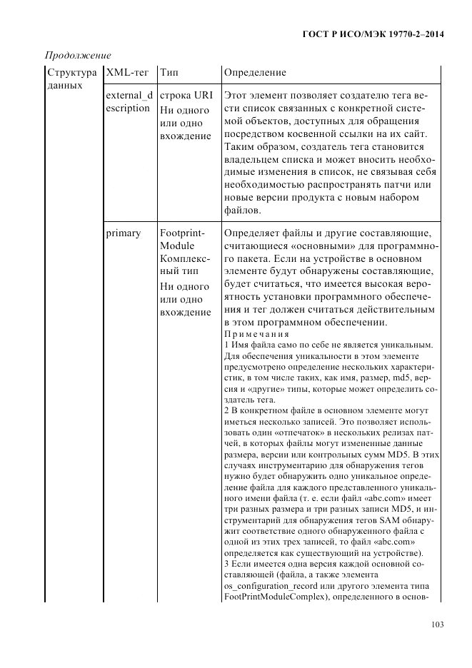 ГОСТ Р ИСО/МЭК 19770-2-2014, страница 111