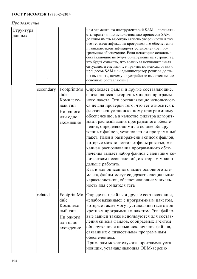 ГОСТ Р ИСО/МЭК 19770-2-2014, страница 112