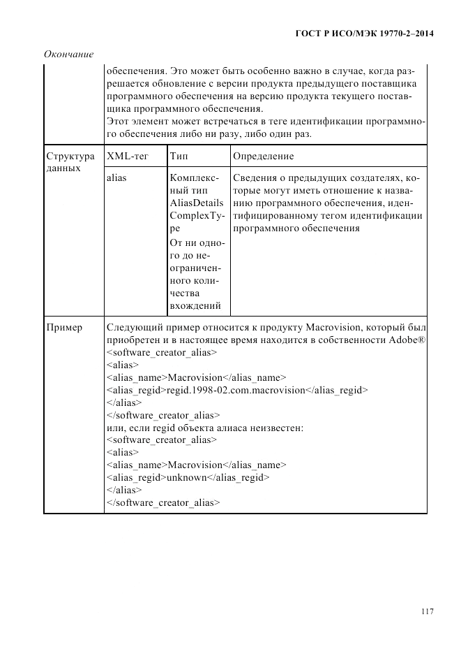 ГОСТ Р ИСО/МЭК 19770-2-2014, страница 125