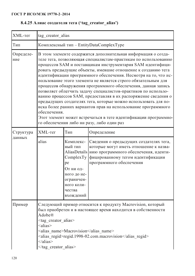 ГОСТ Р ИСО/МЭК 19770-2-2014, страница 128