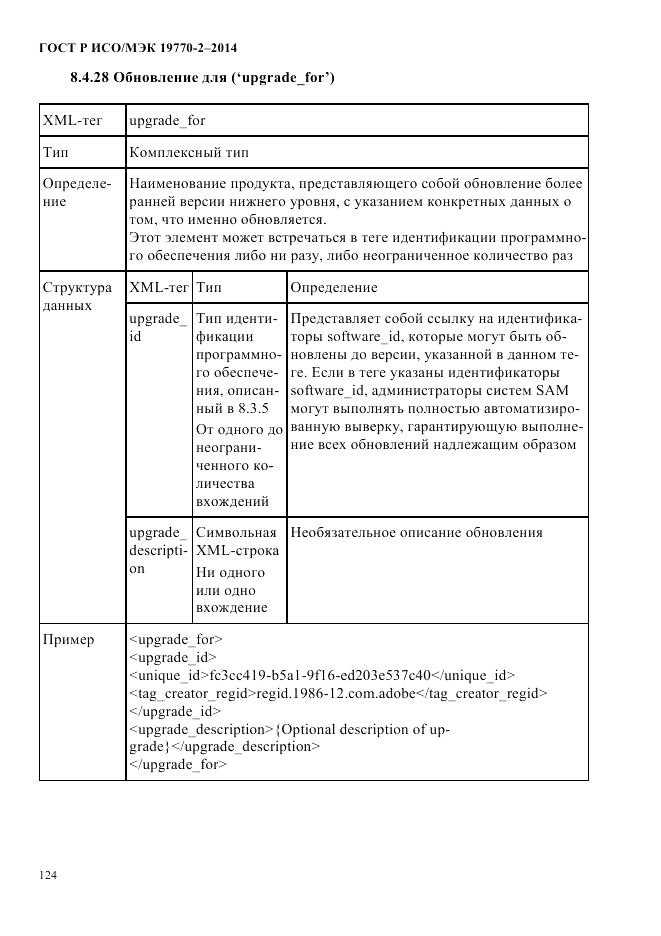 ГОСТ Р ИСО/МЭК 19770-2-2014, страница 132