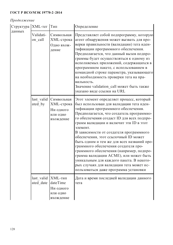 ГОСТ Р ИСО/МЭК 19770-2-2014, страница 136