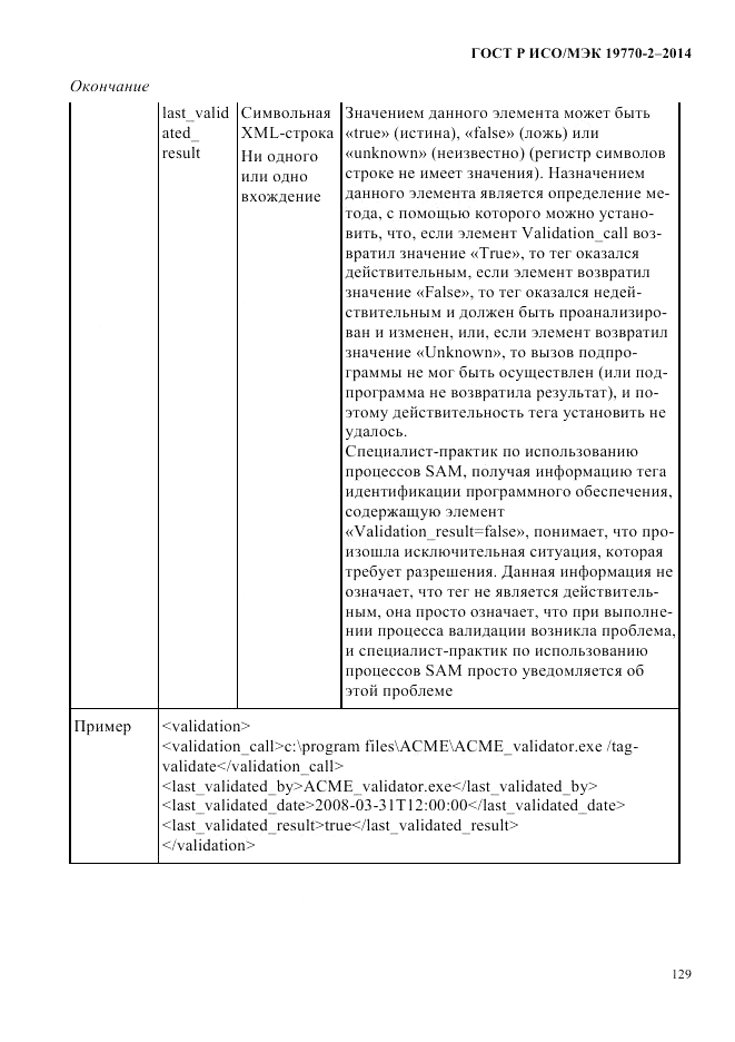 ГОСТ Р ИСО/МЭК 19770-2-2014, страница 137