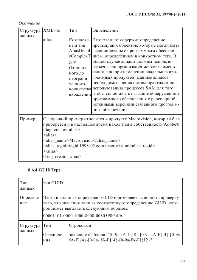 ГОСТ Р ИСО/МЭК 19770-2-2014, страница 141
