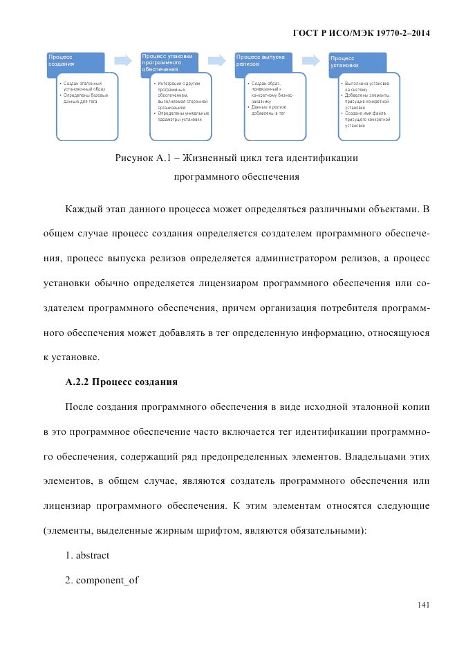 ГОСТ Р ИСО/МЭК 19770-2-2014, страница 149