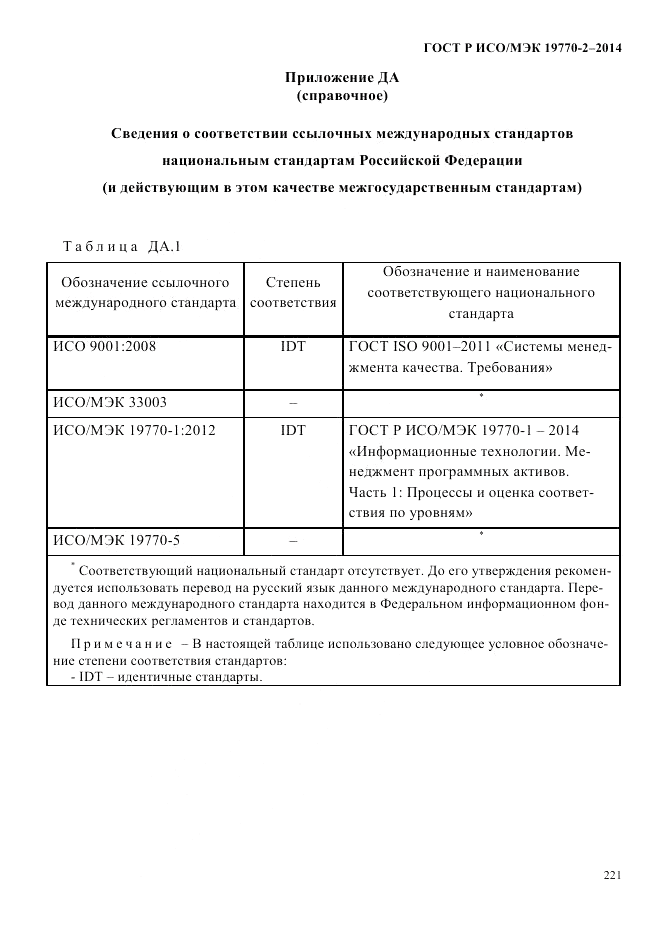 ГОСТ Р ИСО/МЭК 19770-2-2014, страница 229