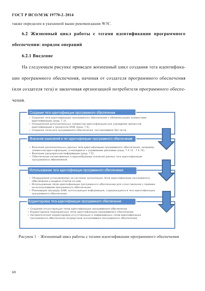 ГОСТ Р ИСО/МЭК 19770-2-2014, страница 68