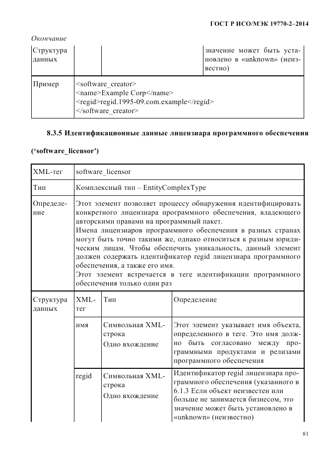 ГОСТ Р ИСО/МЭК 19770-2-2014, страница 89