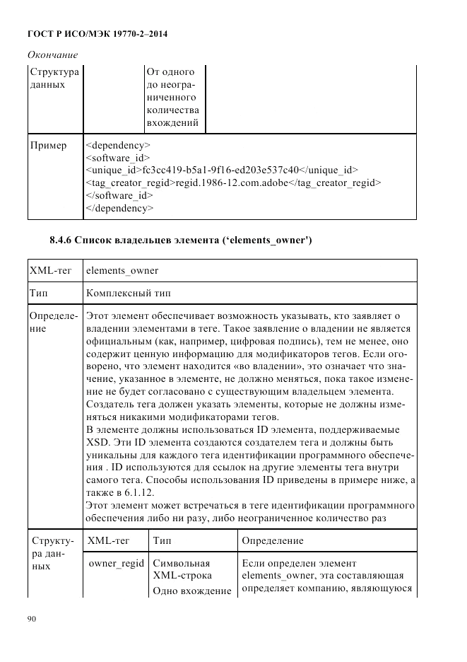 ГОСТ Р ИСО/МЭК 19770-2-2014, страница 98