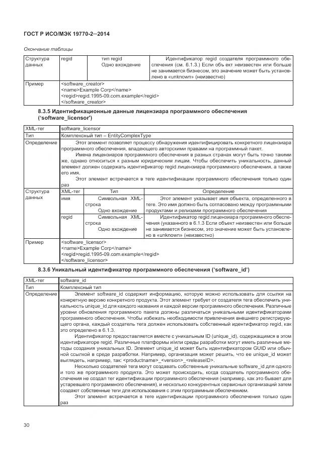ГОСТ Р ИСО/МЭК 19770-2-2014, страница 36