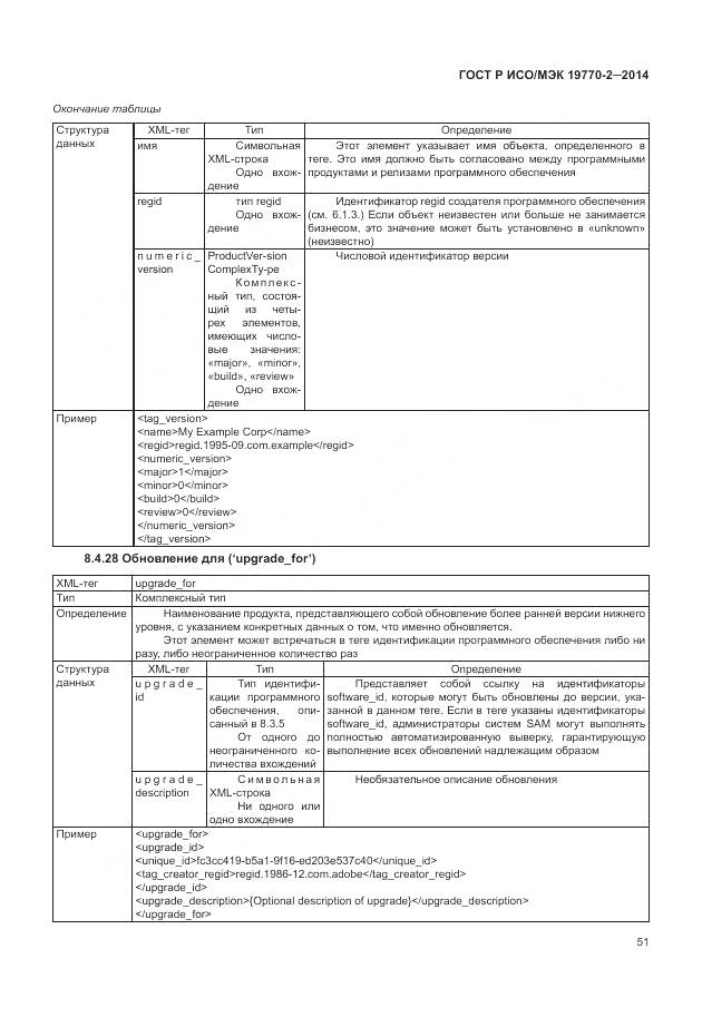ГОСТ Р ИСО/МЭК 19770-2-2014, страница 57