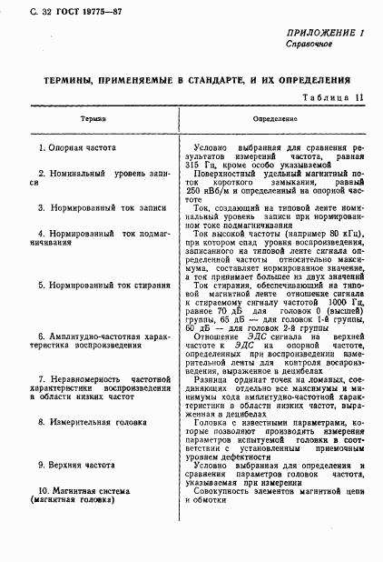 ГОСТ 19775-87, страница 33