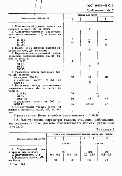 ГОСТ 19775-87, страница 4