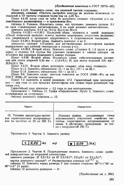 ГОСТ 19775-87, страница 47